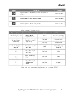 Preview for 1987 page of Stryker PINPOINT PC9000 Operator'S Manual