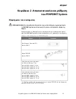 Preview for 1989 page of Stryker PINPOINT PC9000 Operator'S Manual