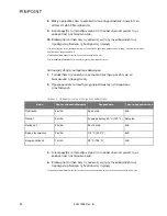 Preview for 2060 page of Stryker PINPOINT PC9000 Operator'S Manual