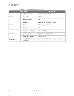 Preview for 2096 page of Stryker PINPOINT PC9000 Operator'S Manual