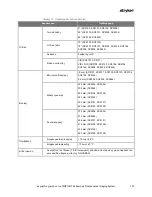 Preview for 2097 page of Stryker PINPOINT PC9000 Operator'S Manual