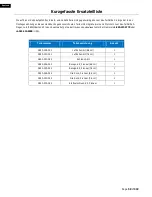 Preview for 59 page of Stryker Pioneer 0850 Operation & Maintenance Manual