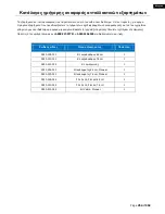 Preview for 254 page of Stryker Pioneer 0850 Operation & Maintenance Manual