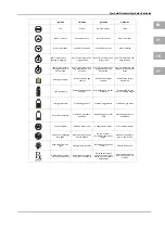 Preview for 5 page of Stryker PneumoSure Instructions For Use Manual