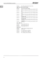 Preview for 98 page of Stryker PneumoSure Instructions For Use Manual