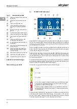 Preview for 124 page of Stryker PneumoSure Instructions For Use Manual