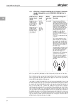 Preview for 194 page of Stryker PneumoSure Instructions For Use Manual