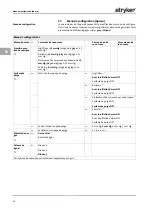 Preview for 268 page of Stryker PneumoSure Instructions For Use Manual