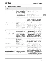 Preview for 297 page of Stryker PneumoSure Instructions For Use Manual