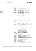 Preview for 300 page of Stryker PneumoSure Instructions For Use Manual