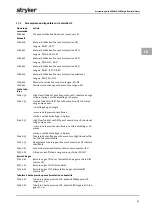 Preview for 301 page of Stryker PneumoSure Instructions For Use Manual