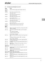 Preview for 401 page of Stryker PneumoSure Instructions For Use Manual