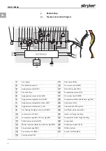 Предварительный просмотр 8 страницы Stryker PneumoSure Service Manual