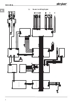 Предварительный просмотр 10 страницы Stryker PneumoSure Service Manual