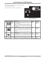 Preview for 3 page of Stryker Power-LOAD User Setup Manual