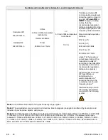 Preview for 64 page of Stryker Power-PRO TL Cot Operation Manual