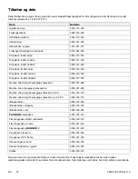 Preview for 118 page of Stryker Power-PRO TL Cot Operation Manual