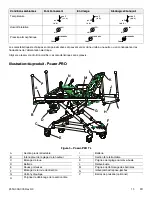 Preview for 279 page of Stryker Power-PRO TL Cot Operation Manual