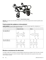 Preview for 292 page of Stryker Power-PRO TL Cot Operation Manual