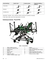 Preview for 346 page of Stryker Power-PRO TL Cot Operation Manual