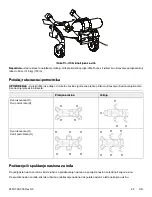 Preview for 359 page of Stryker Power-PRO TL Cot Operation Manual