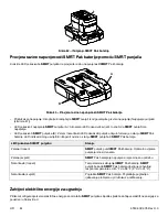 Preview for 378 page of Stryker Power-PRO TL Cot Operation Manual