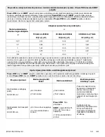 Preview for 393 page of Stryker Power-PRO TL Cot Operation Manual