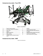 Preview for 414 page of Stryker Power-PRO TL Cot Operation Manual