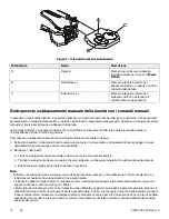 Preview for 422 page of Stryker Power-PRO TL Cot Operation Manual