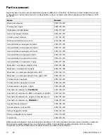 Preview for 452 page of Stryker Power-PRO TL Cot Operation Manual