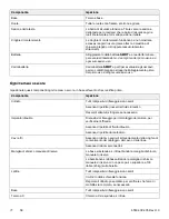 Preview for 458 page of Stryker Power-PRO TL Cot Operation Manual