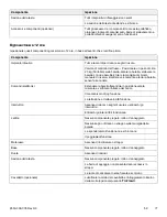 Preview for 459 page of Stryker Power-PRO TL Cot Operation Manual