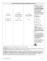 Preview for 533 page of Stryker Power-PRO TL Cot Operation Manual