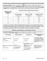 Preview for 596 page of Stryker Power-PRO TL Cot Operation Manual