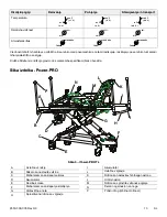 Preview for 615 page of Stryker Power-PRO TL Cot Operation Manual