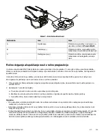 Preview for 623 page of Stryker Power-PRO TL Cot Operation Manual