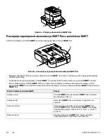 Preview for 648 page of Stryker Power-PRO TL Cot Operation Manual