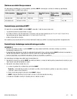 Preview for 649 page of Stryker Power-PRO TL Cot Operation Manual