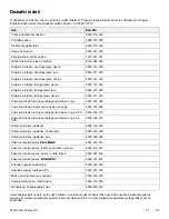 Preview for 653 page of Stryker Power-PRO TL Cot Operation Manual