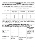 Preview for 729 page of Stryker Power-PRO TL Cot Operation Manual