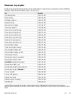 Preview for 785 page of Stryker Power-PRO TL Cot Operation Manual