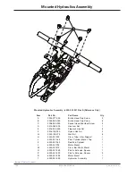 Предварительный просмотр 100 страницы Stryker Power-PRO TL Operation And Maintenance Manual