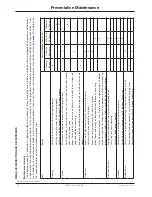 Preview for 70 page of Stryker Power-PRO XT 6500 Operation And Maintenance Manual