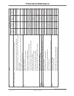 Preview for 71 page of Stryker Power-PRO XT 6500 Operation And Maintenance Manual