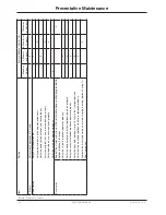 Preview for 72 page of Stryker Power-PRO XT 6500 Operation And Maintenance Manual