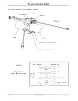 Preview for 76 page of Stryker Power-PRO XT 6500 Operation And Maintenance Manual