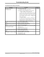 Preview for 81 page of Stryker Power-PRO XT 6500 Operation And Maintenance Manual