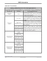 Preview for 168 page of Stryker Power-PRO XT 6500 Operation And Maintenance Manual