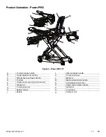 Preview for 19 page of Stryker Power-PRO XT Maintenance Manual