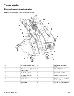 Preview for 27 page of Stryker Power-PRO XT Maintenance Manual